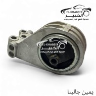 قاعده يمين جالينا 
