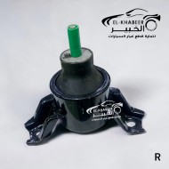 قاعده يمين شنجان CS35